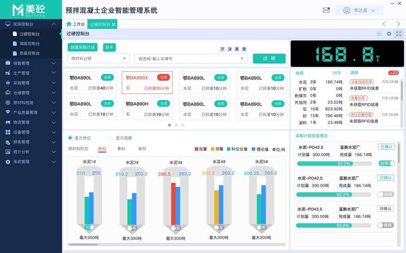 美砼-专注于国内混凝土及水泥制品建材制造业信息化建设|搅拌站erp|混