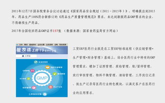 精准细分 量身定做 工贸erp医药行业版发布
