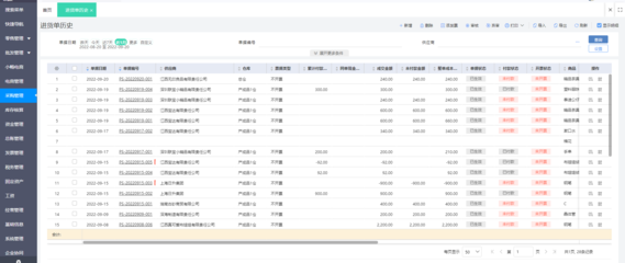 erp采购业务分类有哪些类别