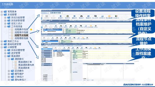 erp3产品销售价值培训.ppt