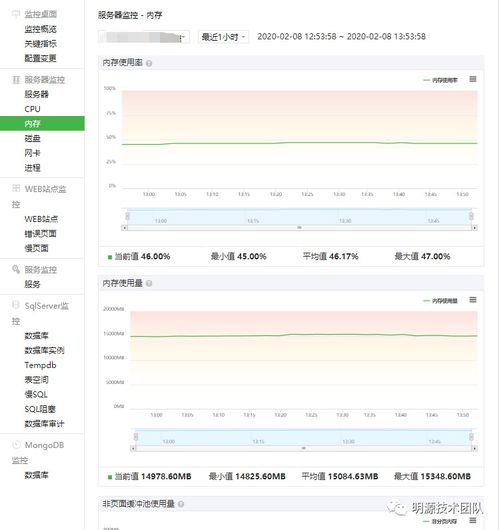 ERP开放平台定制化远程高效协作秘笈