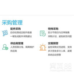 跨境电商无货源亚马逊网店ERP管理系统定制实地培训